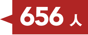 656人